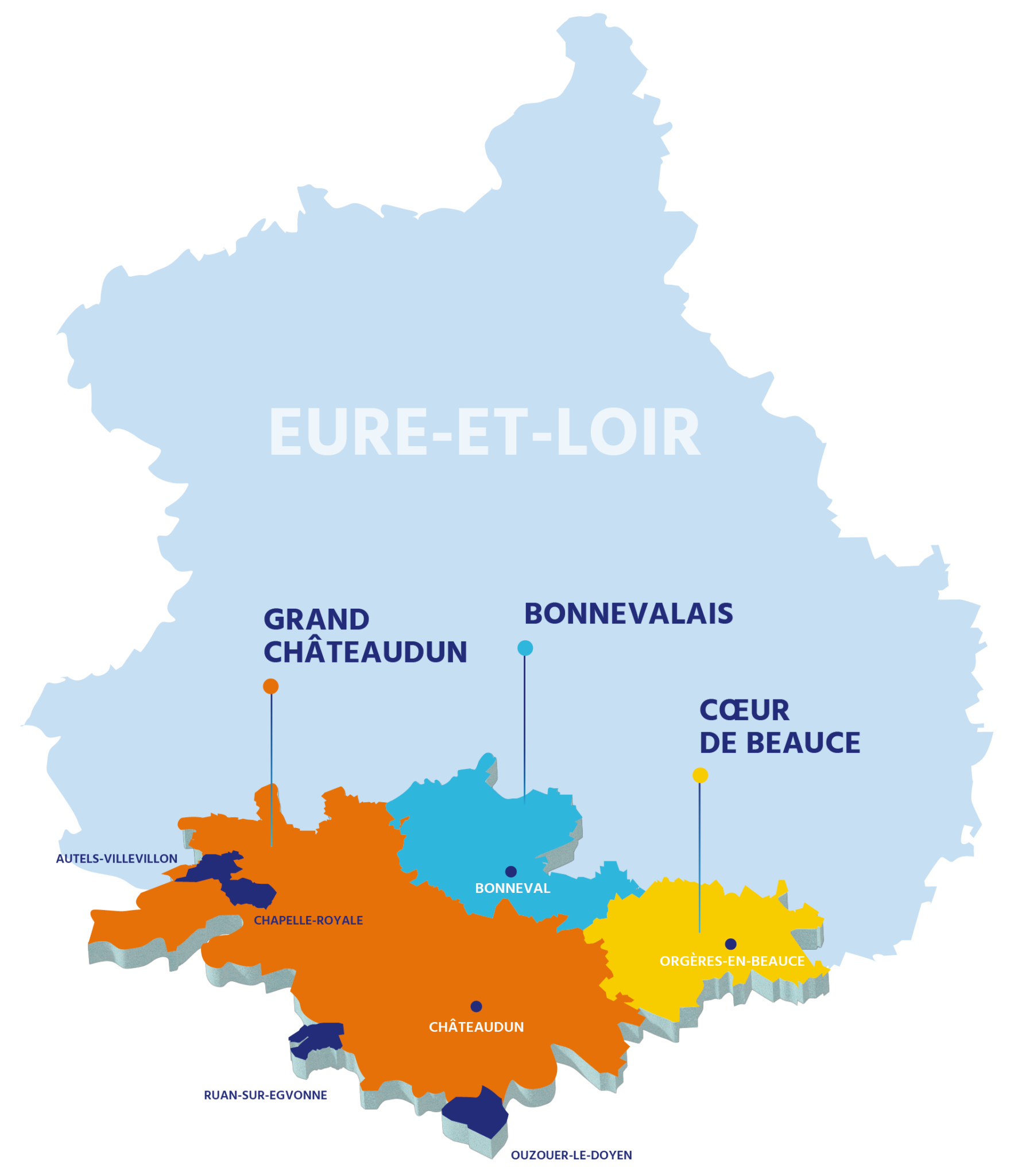 Cpts sud 28 communaut professionnelle territoriale de sant du sud 28